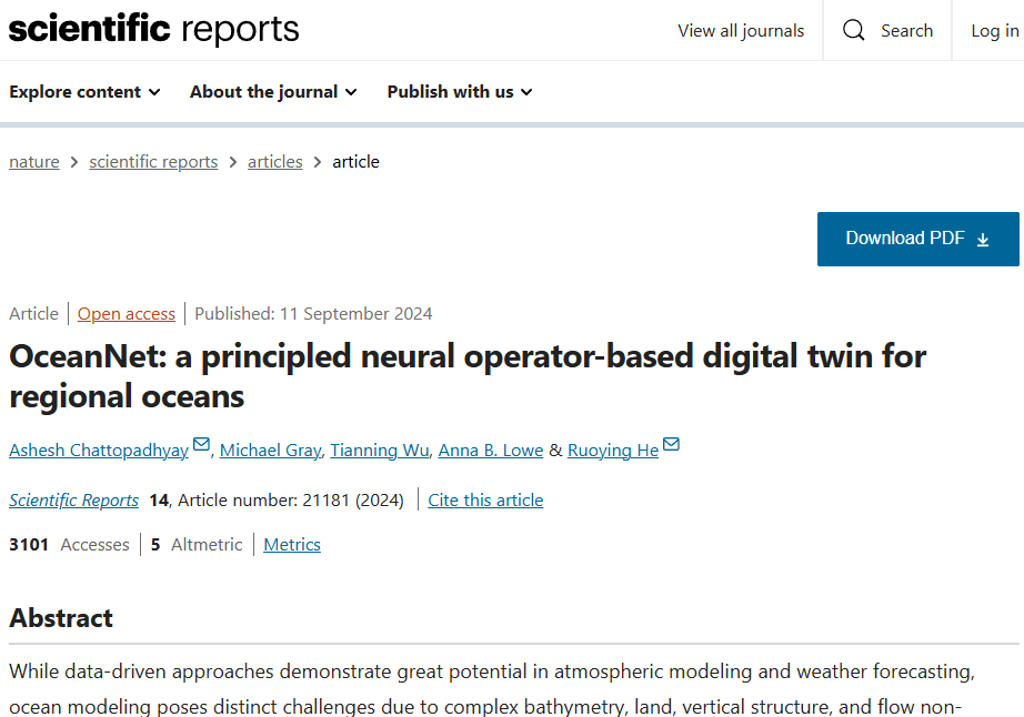 OceanNet:A principled neural operator-based digital twin for regional oceans